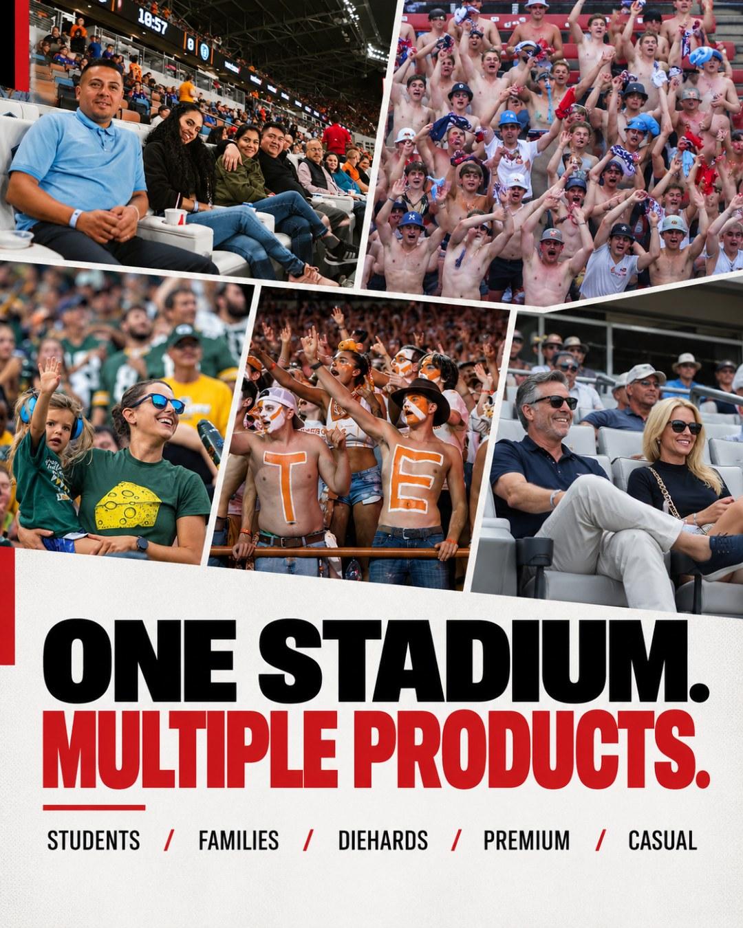Collage of stadium photos showing students, families, diehards, premium and casual fans, captioned "One stadium. Multiple products."