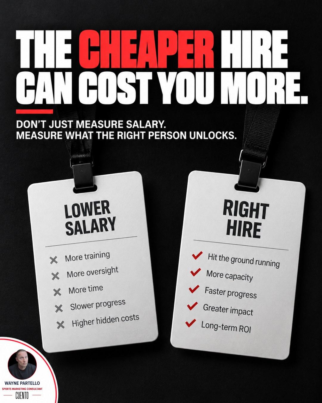Graphic reading "The cheaper hire can cost you more" with two ID badges, Lower Salary and Right Hire, each listing trade-offs.